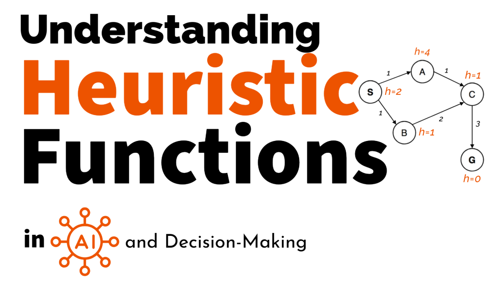 Understanding_Heuristic_Functions