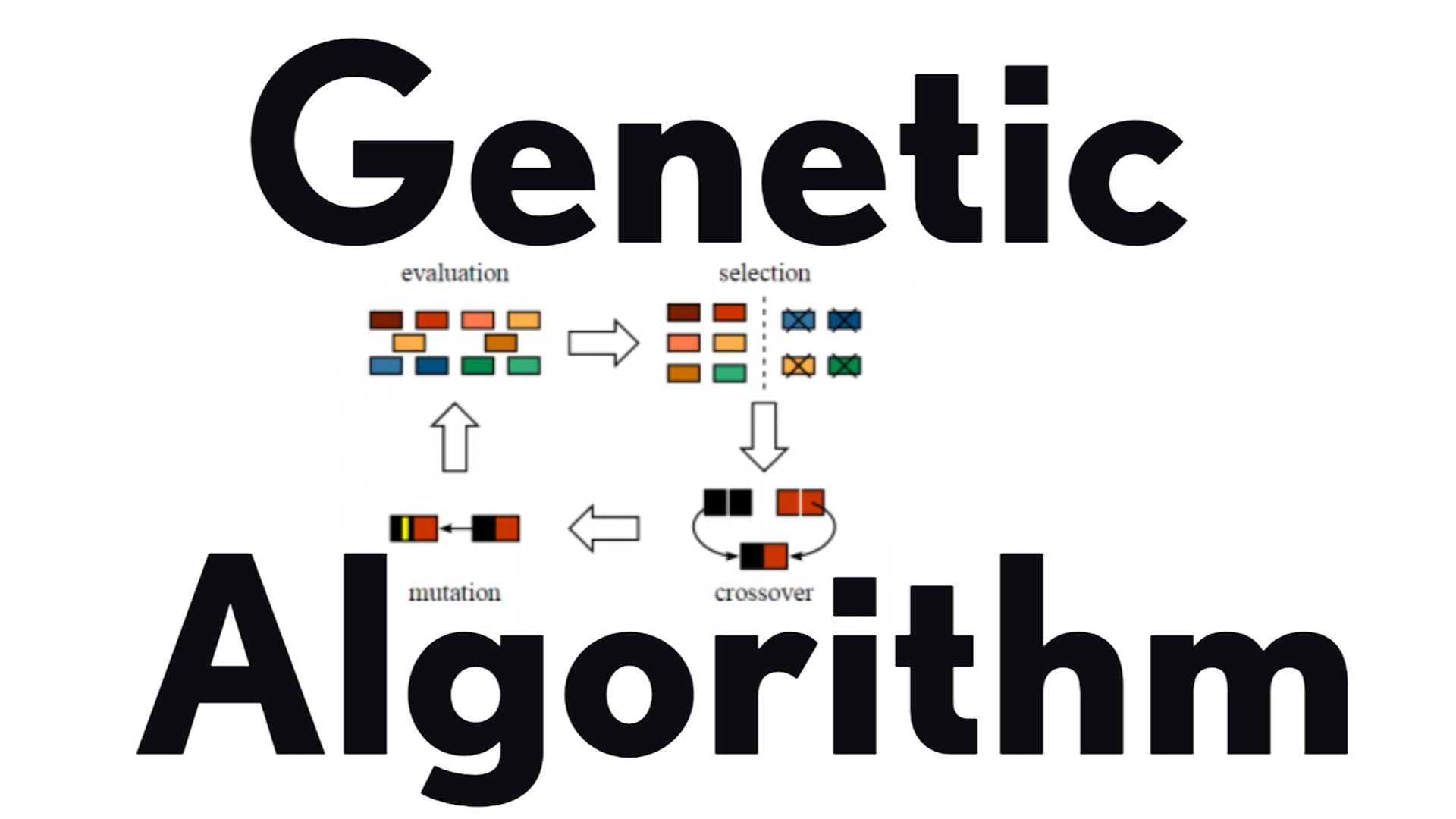 genetic_algorithm