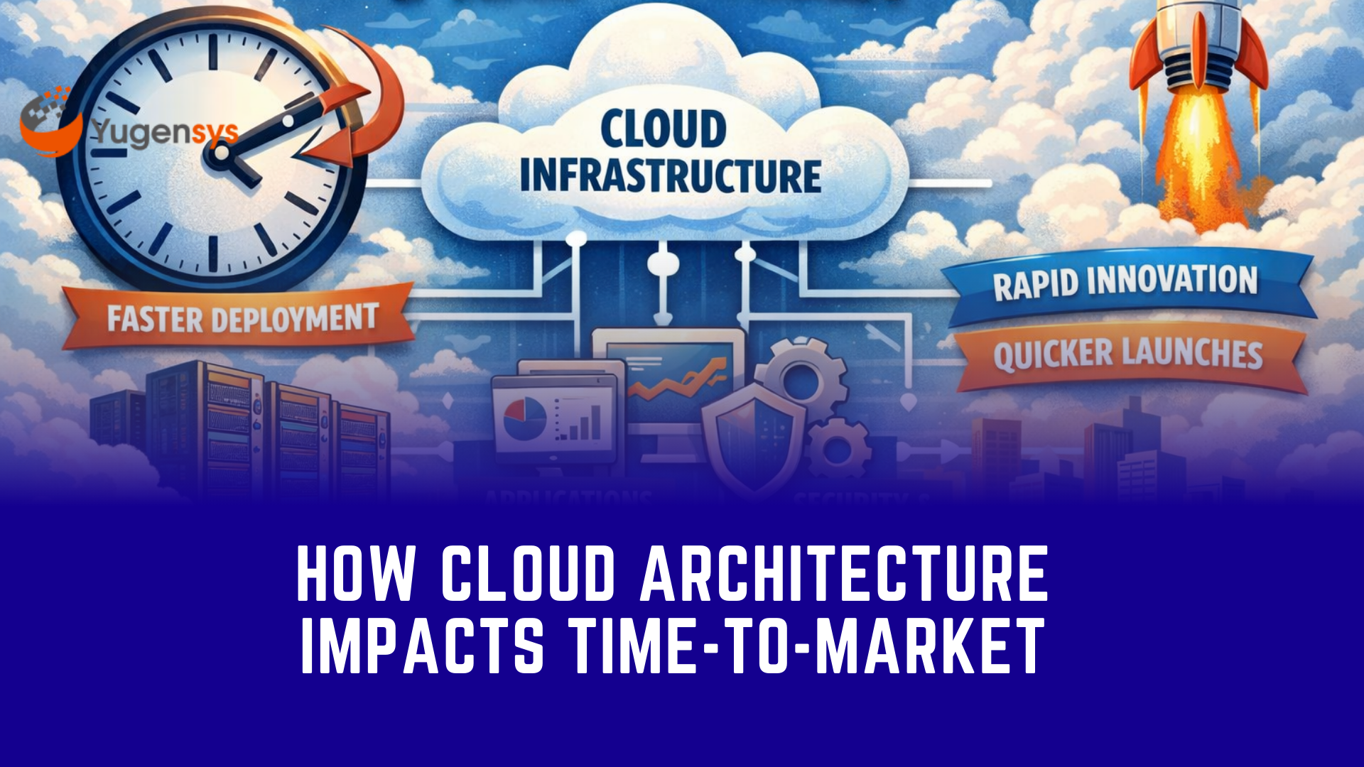 How Cloud Architecture Impacts Time-to-Market